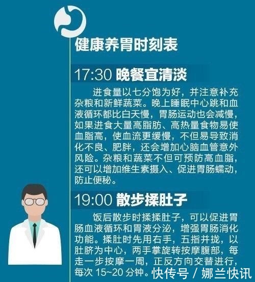 养胃|哪些人的胃容易出问题?送你一份简单又实用的养胃指南,建议收藏