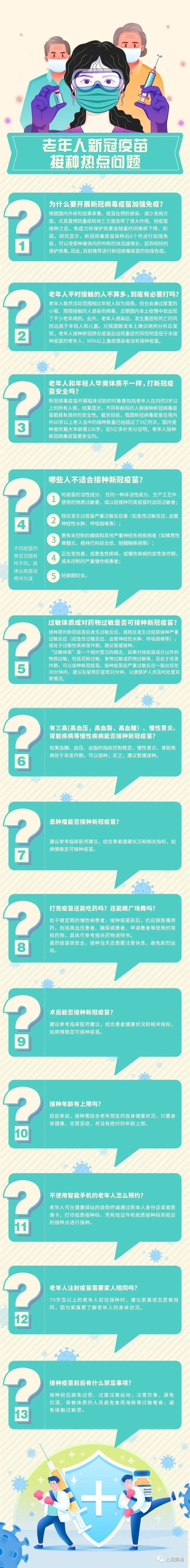 新冠疫苗|加强针来了，60岁及以上人群接种新冠疫苗要注意哪些问题？