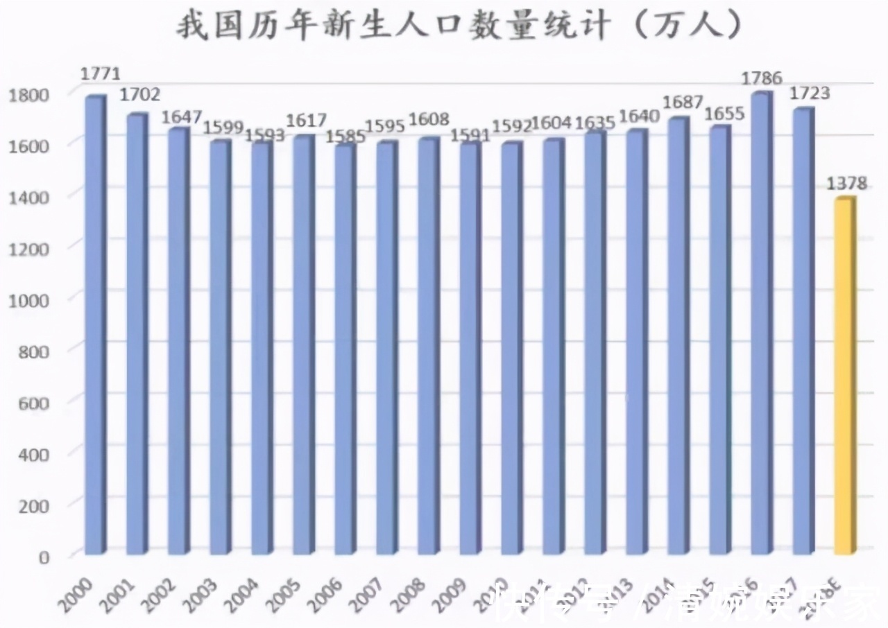 超生游击队|20年后,二胎家庭将面临这三个问题,很现实也很残酷