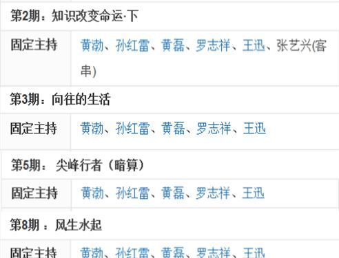 张艺兴与《极限挑战》,相互成就之后,也到了必须分手的时刻