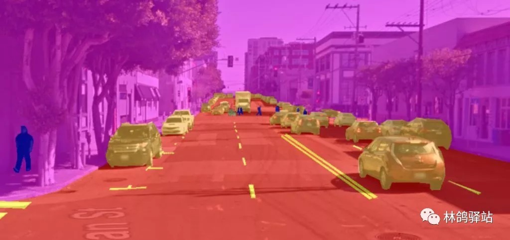 ocr|这10种常见的图像标注类型,你知道它们通常作用于哪些应用场景吗?