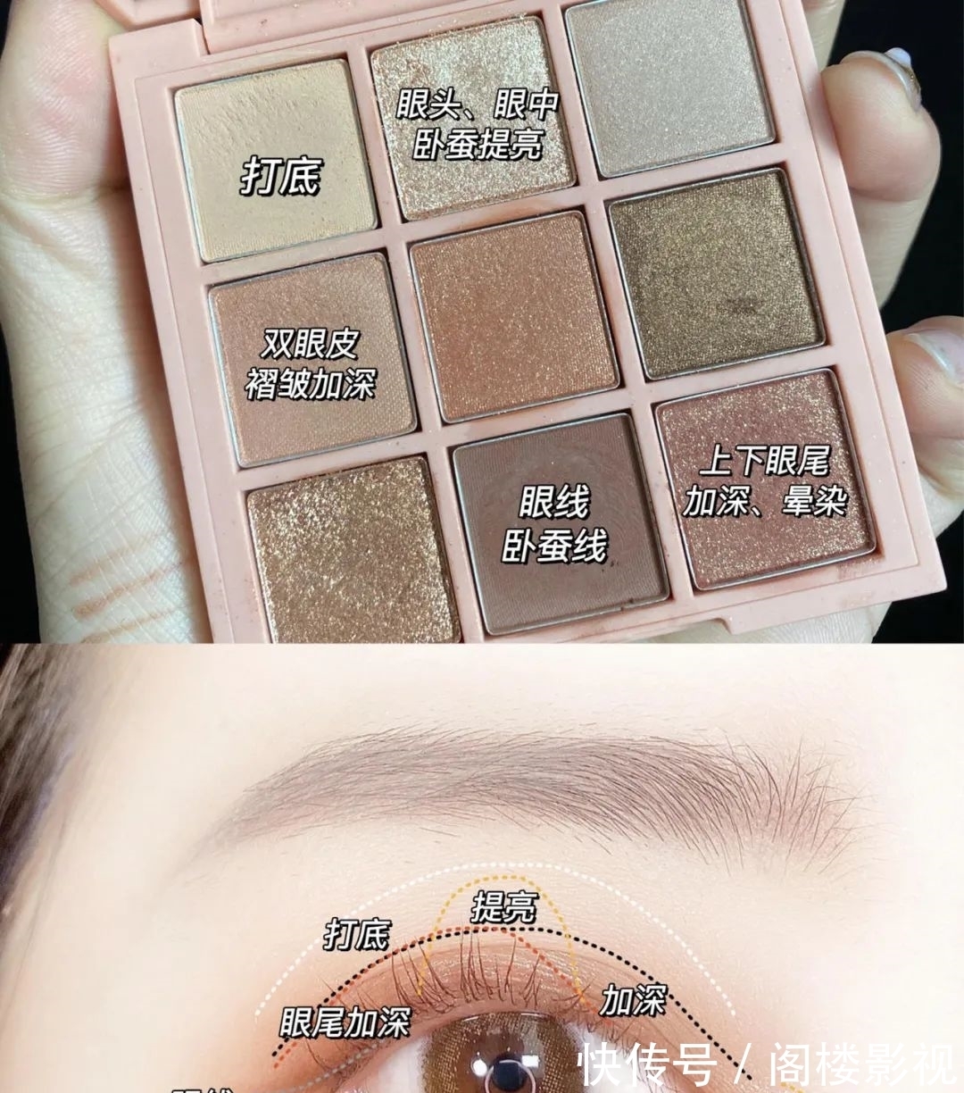 科普|新手必看|化妆刷科普保姆级画眼影教程