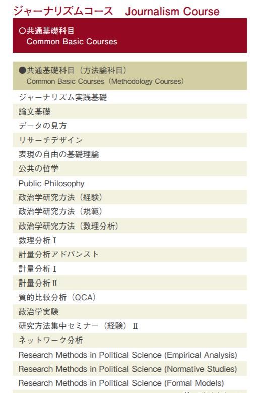 名校志向塾——下半年可入学的日本文系研究科大盘点