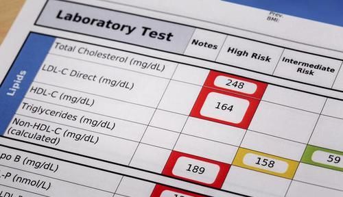 介绍|血脂检查七项标准介绍，偏高或偏低代表什么？快来收藏吧