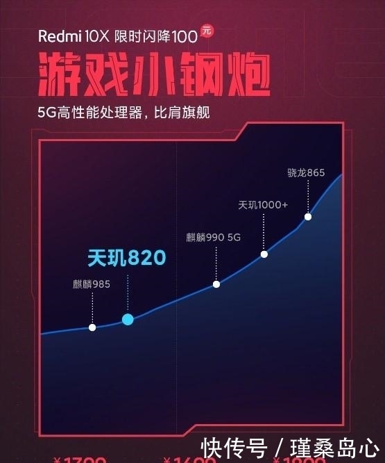 搭载只有旗舰机能玩原神redmi10x搭载天玑820出人意料