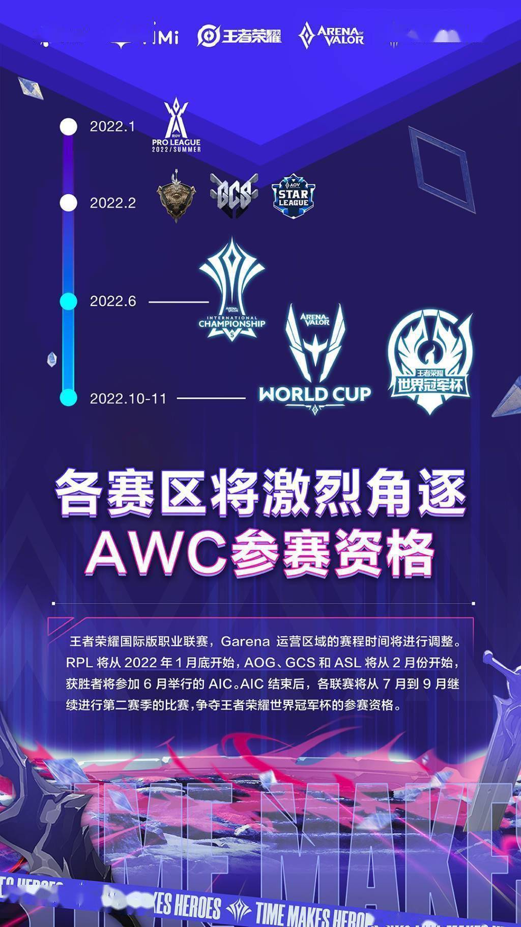 Oner召集无限火力大战！Doran：hide on bush我就来 2025LCK英雄联盟LoL投注-注册即送88元-2025年最佳英雄联盟投注网站