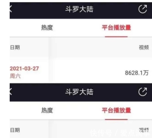 玄机|《秦时》烂尾《斗罗》断崖式崩盘,玄机娘娘的臭毛病,该改改了