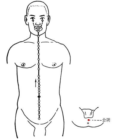  信号|经络堵百病生！揭秘冷热痛麻酸肿，不同信号，传递的不同身体隐患