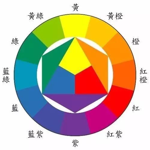 新视觉|为什么手术室的医生不穿“白大褂” 却穿“绿大褂”？看完你就懂了