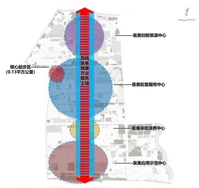 医美|加速构建医美产业生态圈 成都武侯在京签约6个重大项目