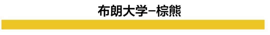 那些美国大学的奇葩吉祥物们，你能认出多少？