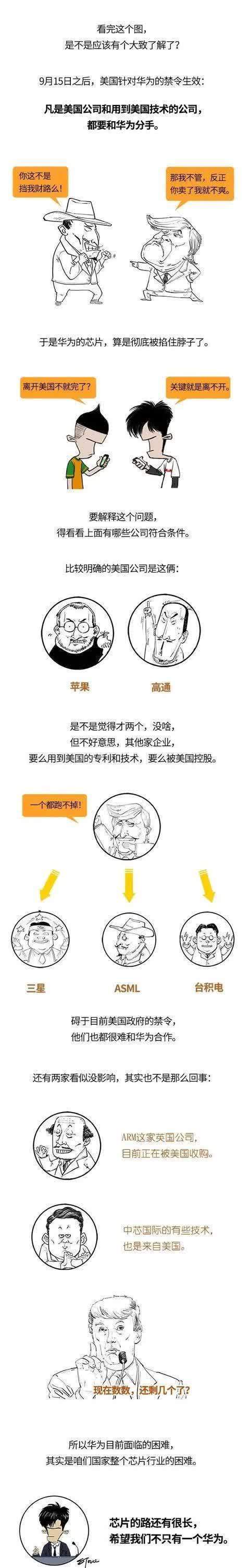 芯片|漫画：全球最牛逼的芯片公司