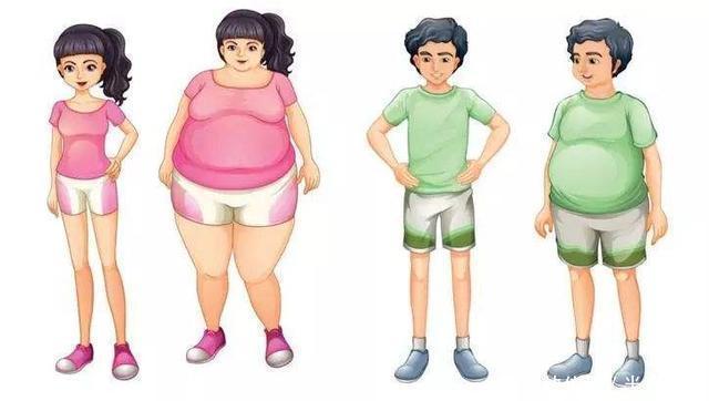 毛病|明明很瘦但还是有小肚子，改掉4个毛病，1个动作平坦你的小腹