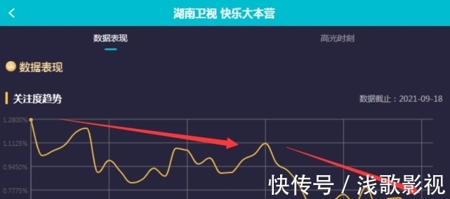 爆料者|湖南电视台亲证何炅未辞职,将与汪涵一起主持国庆节目,何炅转发在线辟谣