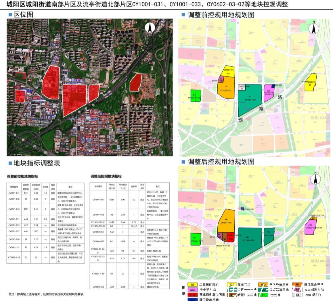 cy1001-033|青岛亚洲杯比赛场馆周边地块控规调整 多个地块性质有变