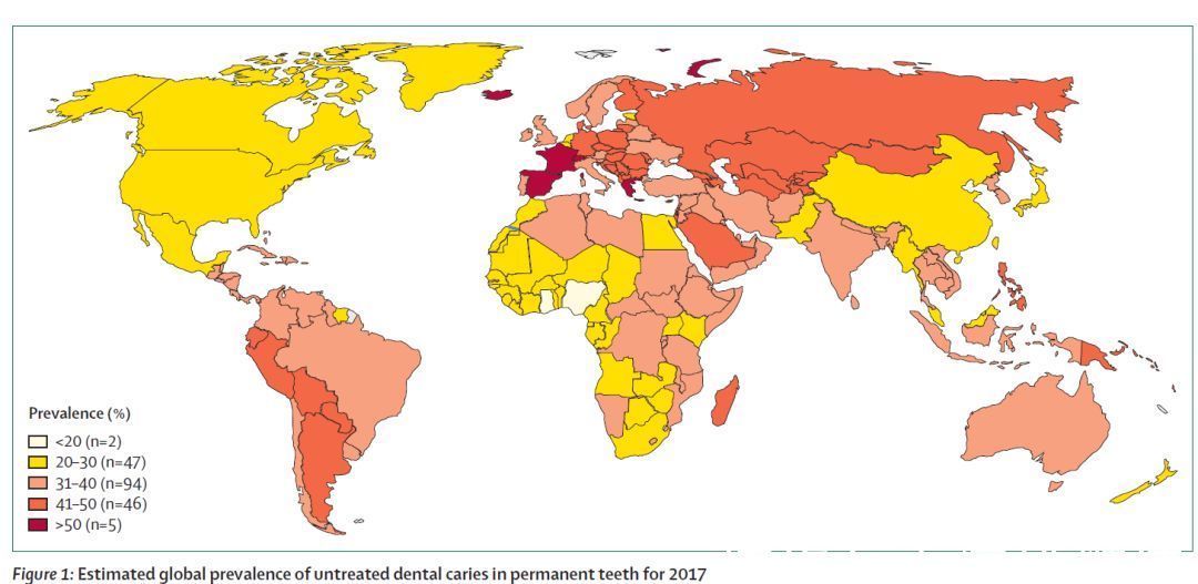 牙周病|35亿人有24亿人没去看牙医?牙龈出血,为何说是一个危险的信号?