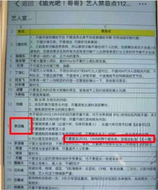 uniq|避嫌还是畏惧？李汶翰新综禁提组合与王一博，曾公开吐槽其主持差