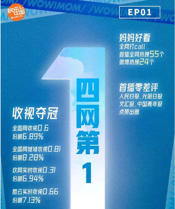 长得像利智，和金星是同学，这位明星妈妈一亮相，就惊艳全场