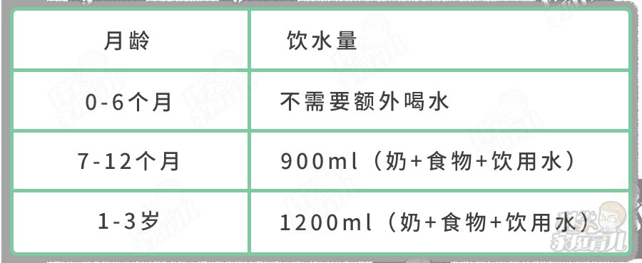 洞洞鞋|再热，也不能这样给娃避暑！私处感染、扁平足，都和TA们有关