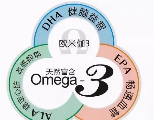 红肉|高血压能吃肉吗？高血压要戒烟戒酒吗？医生告诉你实情