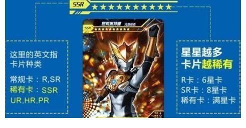 sr|不到1毛的成本,收割几十亿,奥特曼卡到底有什么魔力?