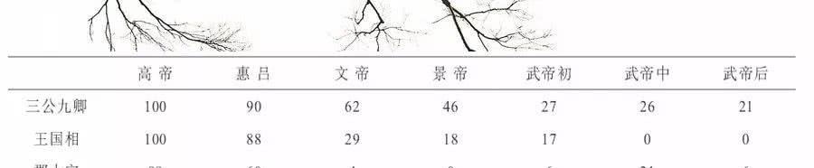 平定|平定七国之乱的第一功臣,为何要活活饿死自己?