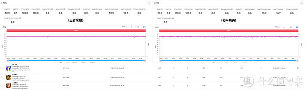 多屏|多屏协同办公效率翻倍，出门何必还带电脑，荣耀平板V7 Pro体验