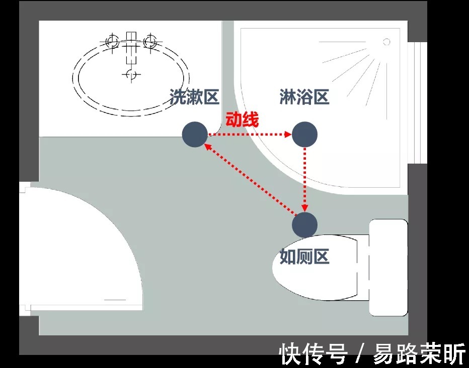 设计|让家里每 1㎡ 都不浪费,小户型餐、厨、卫空间多种设计