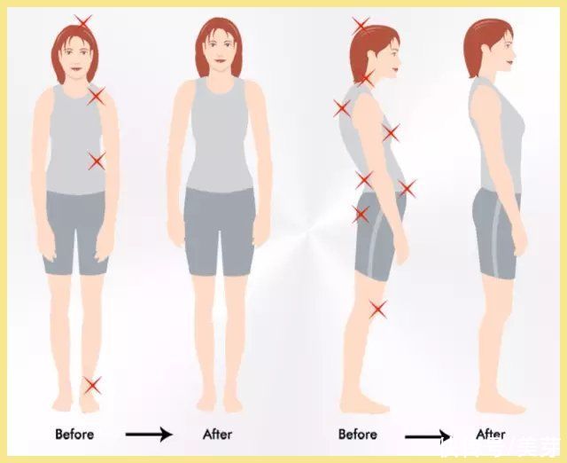 服了！到底什么样的腿才能算美腿啊