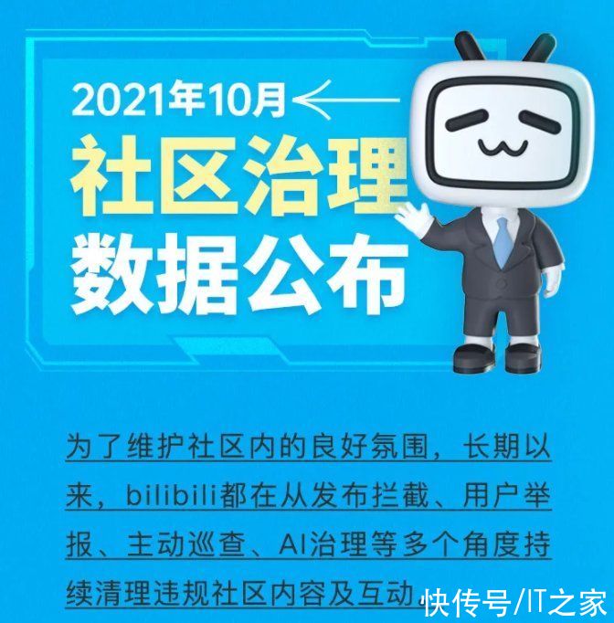 稿件|B站公布 10 月社区治理数据：处理违规稿件约 162 万个等