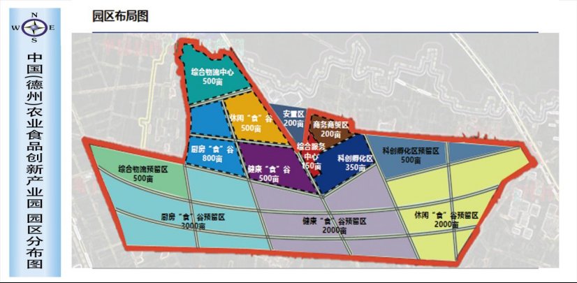 创建“食品名市”落地百亿级国字号农创园！平原借“市”而上！