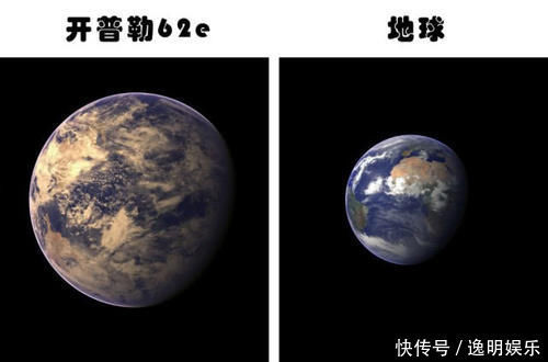 或许可以成为人类生存之地的9个类地行星