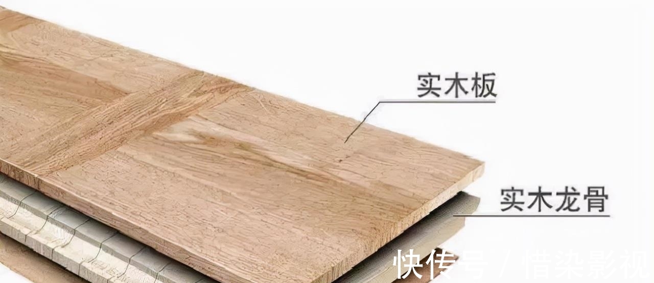 地板|新房装修，这4个地方没必要花大价钱，东西实用环保就行