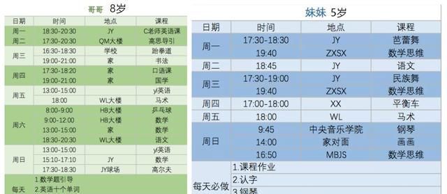 父母|每个周末带7岁儿子，坐12小时火车去学古筝：“鸡娃”不配有童年