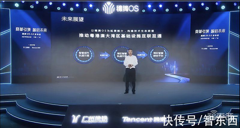 OS2.0|助力轨道交通智能升级！腾讯推操作系统穗腾OS 2.0，广州地铁率先示范运营