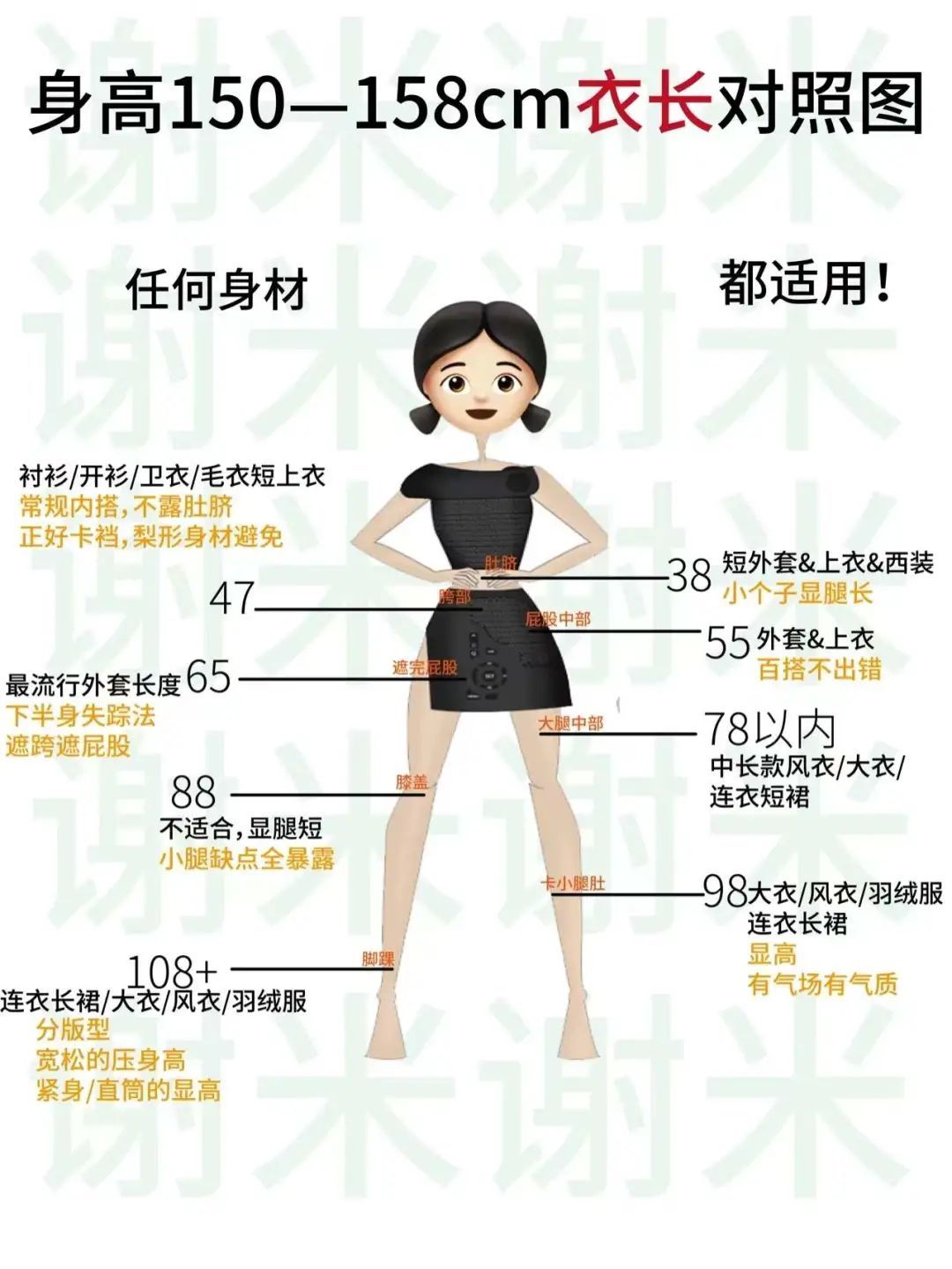 对面料 女生网购买衣服，如何才能减少踩雷几率？