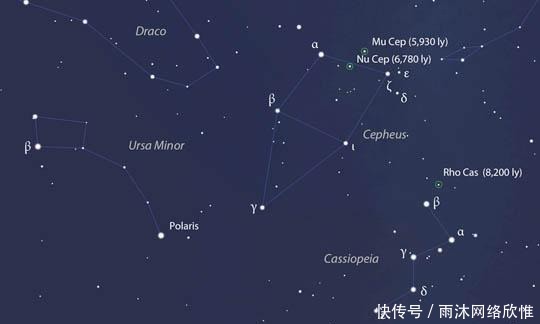 rho 如何看到你能看到的最远的东西