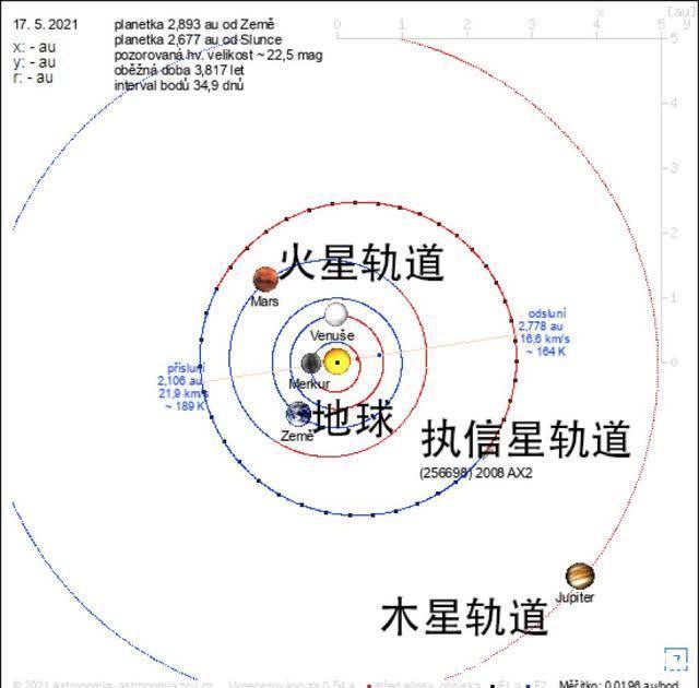 朱执信 建校百年,以你之名!256698号小行星被命名“朱执信”星