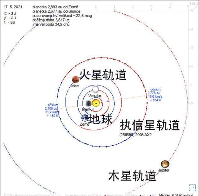 朱执信 建校百年，以你之名！256698号小行星被命名“朱执信”星