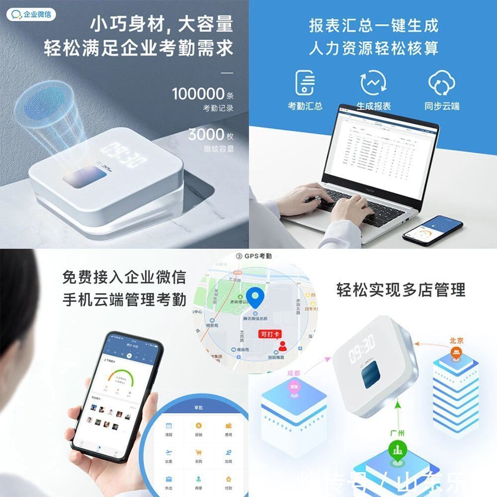 数字化|如何激发企业的增长内功?