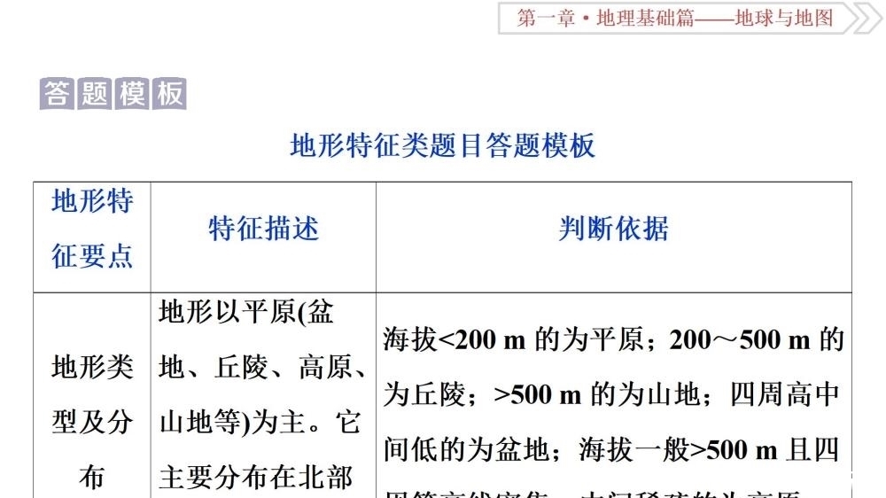 高中地理：你还在为地理学不会而发愁吗？我给你指点指点