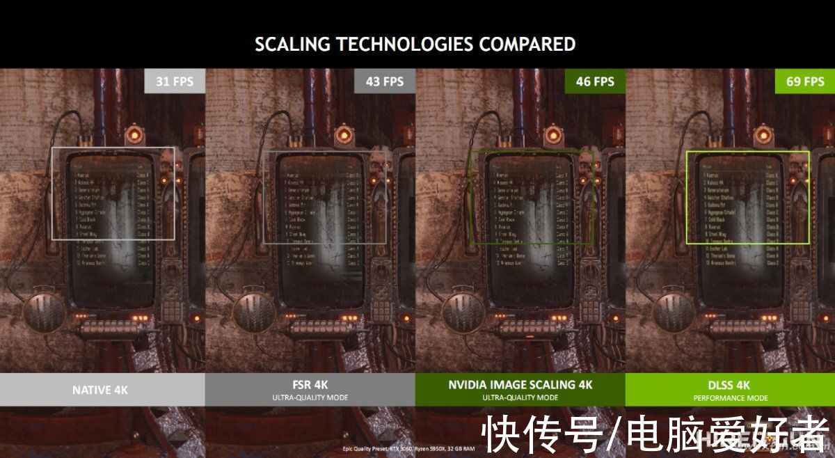 nv|帧速优化大乱战 DLSS/NIS/FSR有啥区别