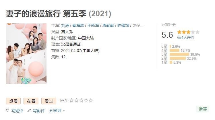 刘涛当团长有多差劲?吃饭时生硬cue流程,六位嘉宾没人接话茬