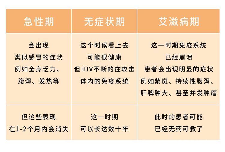 冠状沟|为什么有的男人会选择嫖娼？一次嫖娼会带来多少性病？长点记性吧