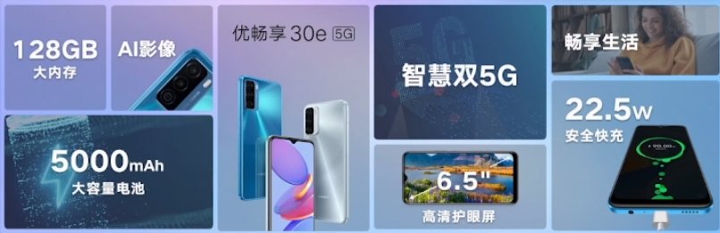 中国联通推出 U-MAGIC 优畅享 30e 手机：骁龙 480、5000mAh 电池