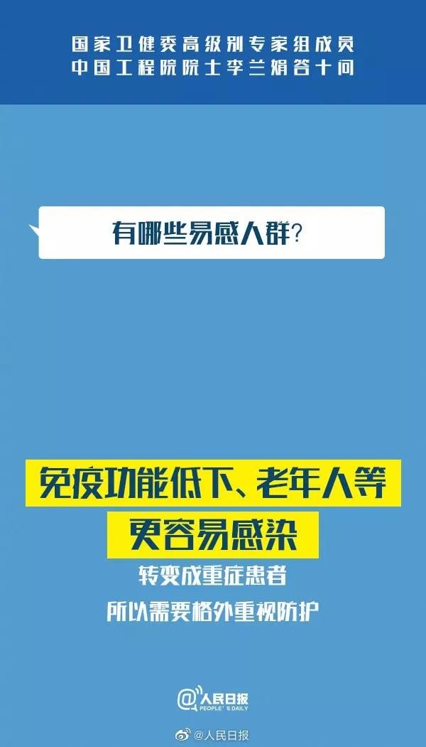 李兰娟|【人民好医生-白衣守护?】国家卫健委专家组成员李兰娟：新冠肺炎答疑10问
