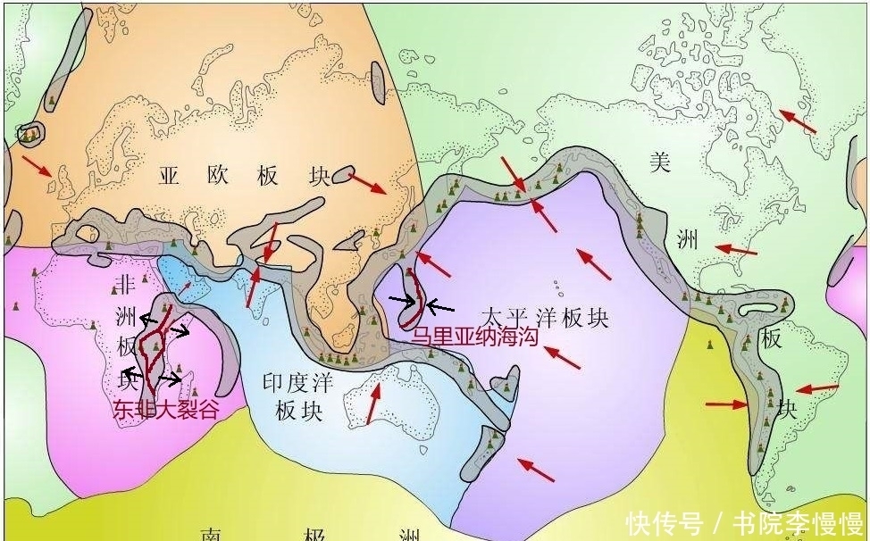 马里亚纳 “奋斗者”号载人潜水器，在世界上最深的马里亚纳海沟成功坐底