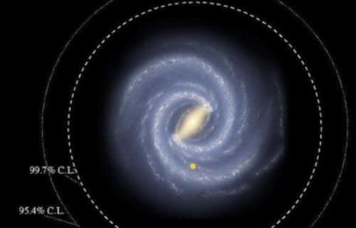 超光速 如果人类以2千倍的光速飞行,多久可以穿越银河系看完长见识了