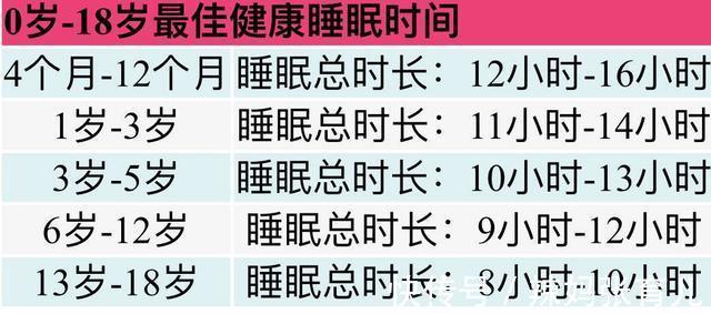 父母|春季孩子长高黄金季,父母做好这3点,让孩子身高蹭蹭蹭的往上涨