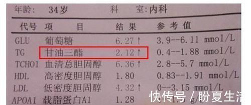 药食同源|这食物是降甘油三酯高手，能清血脂通血管